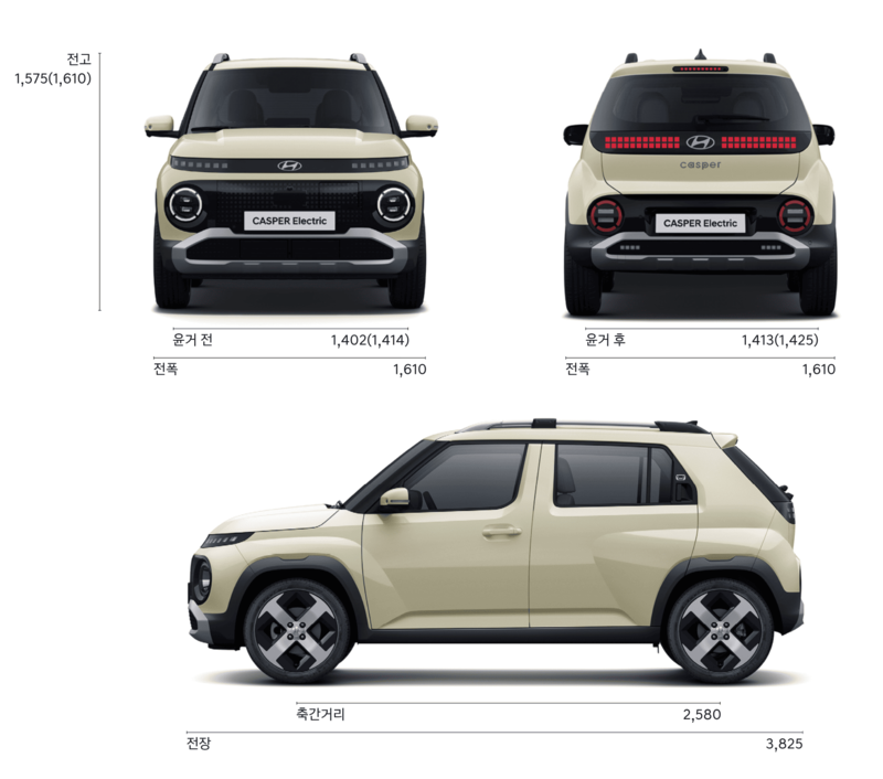 현대 경형 SUV AX1 AX2