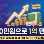 S&P500 적립식 투자