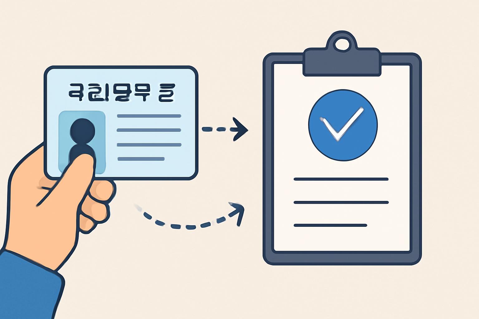 주민등록증 신규 발급 절차를 한눈에 보여주는 안내 이미지